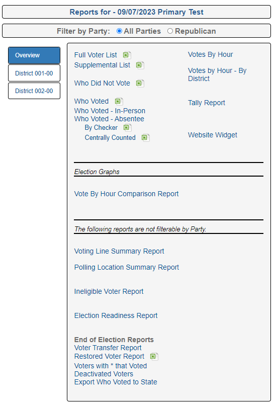 reports_vchecklist